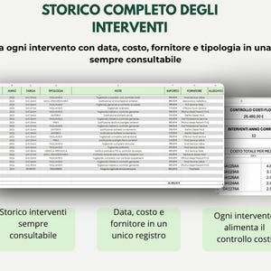 May include: A digital document showing a detailed table with data, year, type, and notes. The document includes the text "STORICO COMPLETO DEGLI INTERVENTI" and "Registra ogni intervento con data, costo, fornitore e tipologia in una tabella sempre consultabile."