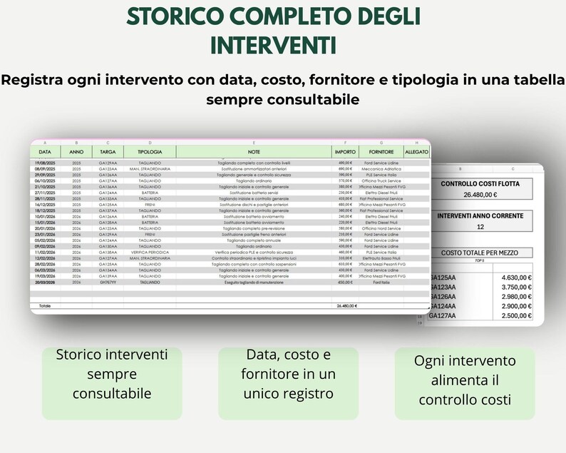 May include: A digital document showing a detailed table with data, year, type, and notes. The document includes the text "STORICO COMPLETO DEGLI INTERVENTI" and "Registra ogni intervento con data, costo, fornitore e tipologia in una tabella sempre consultabile."