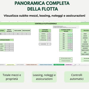 May include: A spreadsheet titled "PANORAMICA COMPLETA DELLA FLOTTA" with data on fleet management, leasing, and insurance. The spreadsheet includes sections for total vehicles, leasing, and insurance companies. Text includes "Total vehicles and property", "Leasing, rentals and insurance", and "Automatic controls".