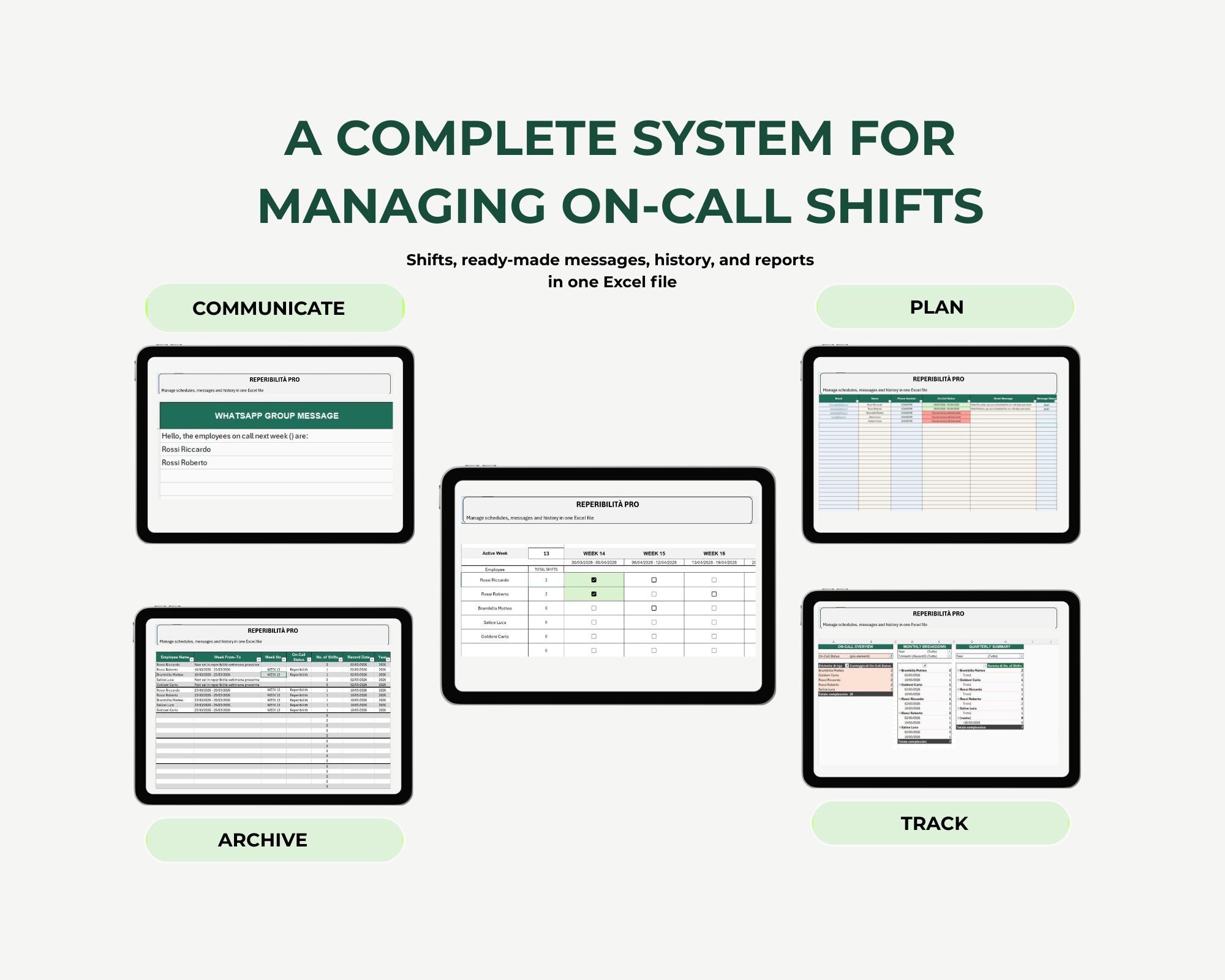 Cool Call Rosters On-call Schedule Excel Template | Employee Rotation Planner With ...