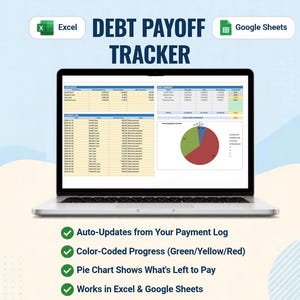 Può includere: Un tracker digitale per il rimborso dei debiti visualizzato su uno schermo di un portatile, con tabelle per debiti, registri di pagamento e un grafico a torta. Include i loghi di Excel e Google Sheets e un elenco di funzioni con codifica a colori.