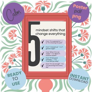 May include: A framed poster with the text "mindset shifts that change everything." The poster has a red frame and is surrounded by floral patterns. Additional text includes "Calm," "Ready to Use," and "Instant Download."