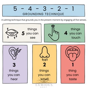 Printable 5-4-3-2-1 Grounding Technique Poster – Mindfulness Wall Art, Instant Download PNG