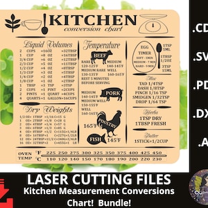 May include: A beige kitchen conversion chart with black text and illustrations. It includes liquid volumes, dry weights, and temperature conversions. Oven temperatures are listed in Fahrenheit and Celsius. Measurements are in ounces, tablespoons, and grams.