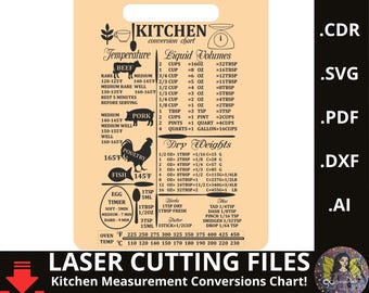 Kitchen Measurement Conversions Chart SVG Laser Kitchen Conversions SVG Laser Cutting Board SVG Farmhouse Cutting Board svg Baking Cheat