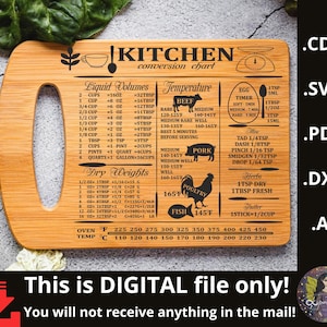 Peut inclure: Tableau de conversion de cuisine en bois avec volumes liquides, poids secs et conversions de température. Comprend des illustrations d'une balance, d'une tasse et de silhouettes d'animaux. Le texte "This is DIGITAL file only! You will not receive anything in the mail!" est également présent.