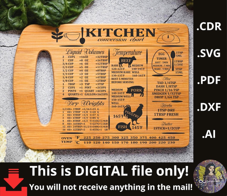 Kitchen Measurement Conversions Chart SVG Laser Kitchen Conversions SVG Laser Cutting Board SVG Farmhouse Cutting Board Cheat Sheet