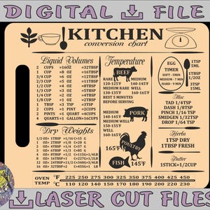 Küchen-Messumwandlungstabelle SVG Laser Küchenumwandlungen SVG Laserschnittbrett SVG Bauernhaus-Schneidebrett Spickzettel