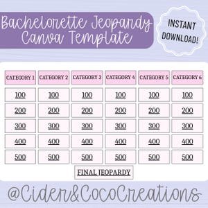 Bachelorette Jeopardy Template, Custom Bachelorette Game, Girls Night Template, Fun Party Game