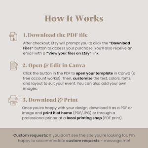 May include: A beige graphic with the title "How It Works" and numbered steps. The steps explain how to download, open, edit, and print a PDF file. The text also mentions Etsy, Canva, and custom requests for different sizes.