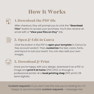 May include: A beige graphic with the title "How It Works" and numbered steps. The steps explain how to download, edit in Canva, and print a PDF file. Text includes "Download the PDF file", "Open & Edit in Canva", and "Download & Print".