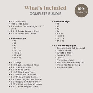 May include: A digital template bundle list titled What's Included Complete Bundle with 100+ templates. It details various items including a 5x7 invitation, 1080x1920 evite, time capsule sign, welcome sign, milestone sign, birthday signs, and assorted tags.
