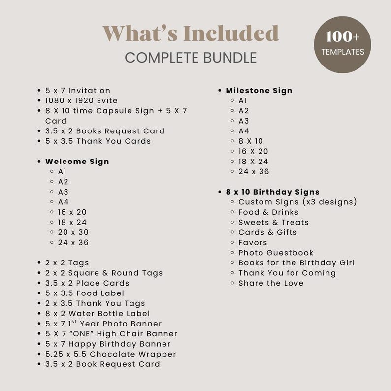 May include: A digital template bundle list titled What's Included Complete Bundle with 100+ templates. It details various items including a 5x7 invitation, 1080x1920 evite, time capsule sign, welcome sign, milestone sign, birthday signs, and assorted tags.