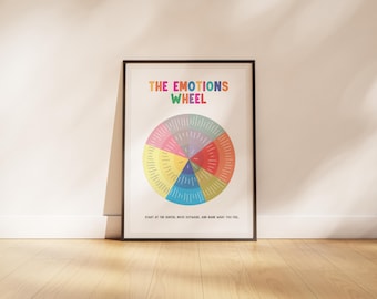 Feelings Wheel Poster | Emotional Regulation Chart (Digital Download)
