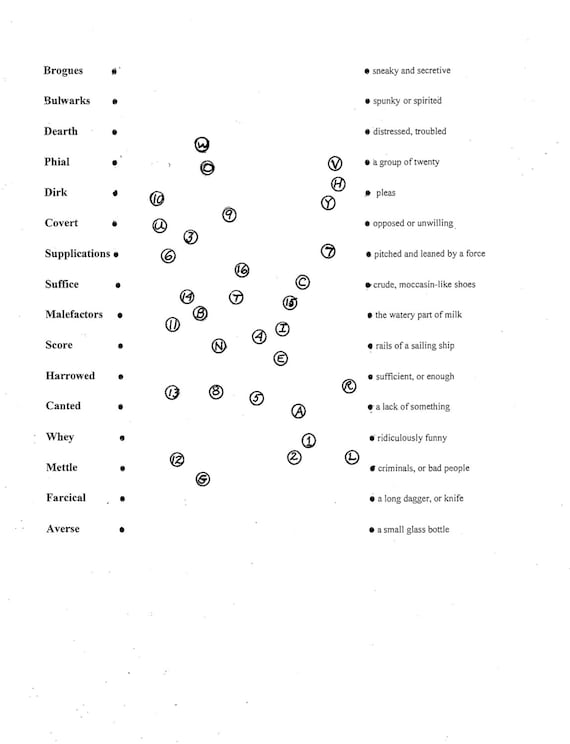 English Essays On Different Topics Image Topic For English Essay also Persuasive Essay Topics High School Robert Louis Stevenson Puzzlescrosswordscharacter Etsy 1984 Essay Thesis