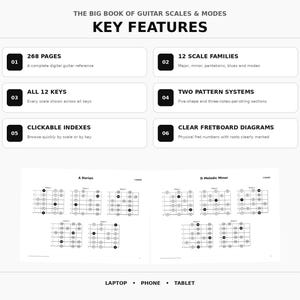 Puede incluir: La guía de referencia digital The Big Book of Guitar Scales & Modes incluye 268 páginas, 12 familias de escalas, 12 tonalidades, dos sistemas de patrones, índices clicables y diagramas de diapasón para portátil, teléfono y tableta.