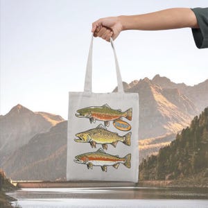 Rainbow Trout PNG, Trout Fishing Sublimation, Fly Fishing Trout Graphic, Outdoor Angler, Trout Jumping, Freshwater Angler, Digital Download image 9
