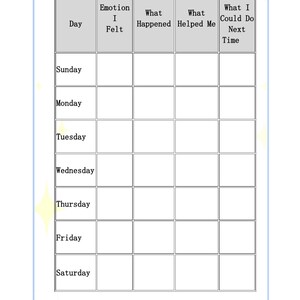 May include: A white page with a blue border features a weekly emotional check-in chart. The chart includes sections for the day, emotion felt, what happened, what helped, and what to do next. The title "My Weekly Emotional Check-In" is at the top.