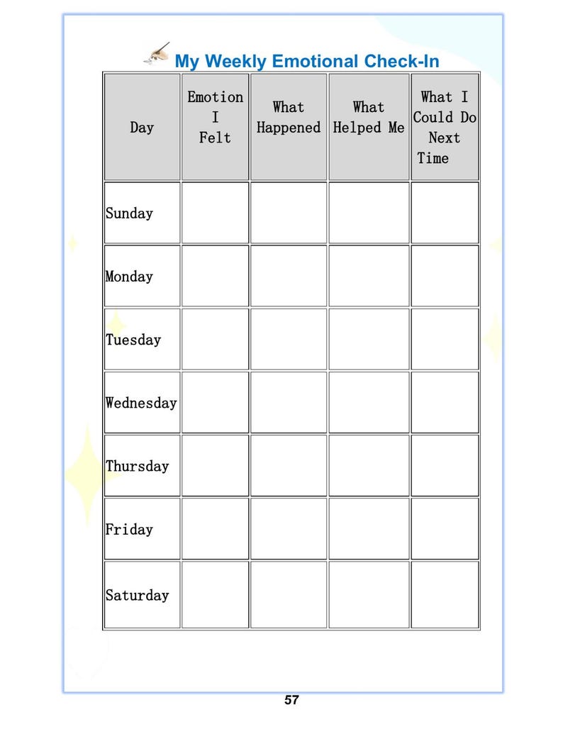 May include: A white page with a blue border features a weekly emotional check-in chart. The chart includes sections for the day, emotion felt, what happened, what helped, and what to do next. The title "My Weekly Emotional Check-In" is at the top.