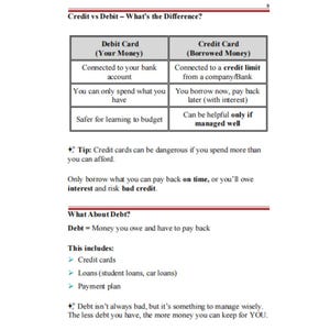May include: A financial infographic titled "Credit vs Debit - What's the Difference?" with a table comparing debit and credit cards. The text explains how each card works, including spending limits and interest. Additional text discusses debt and its components.