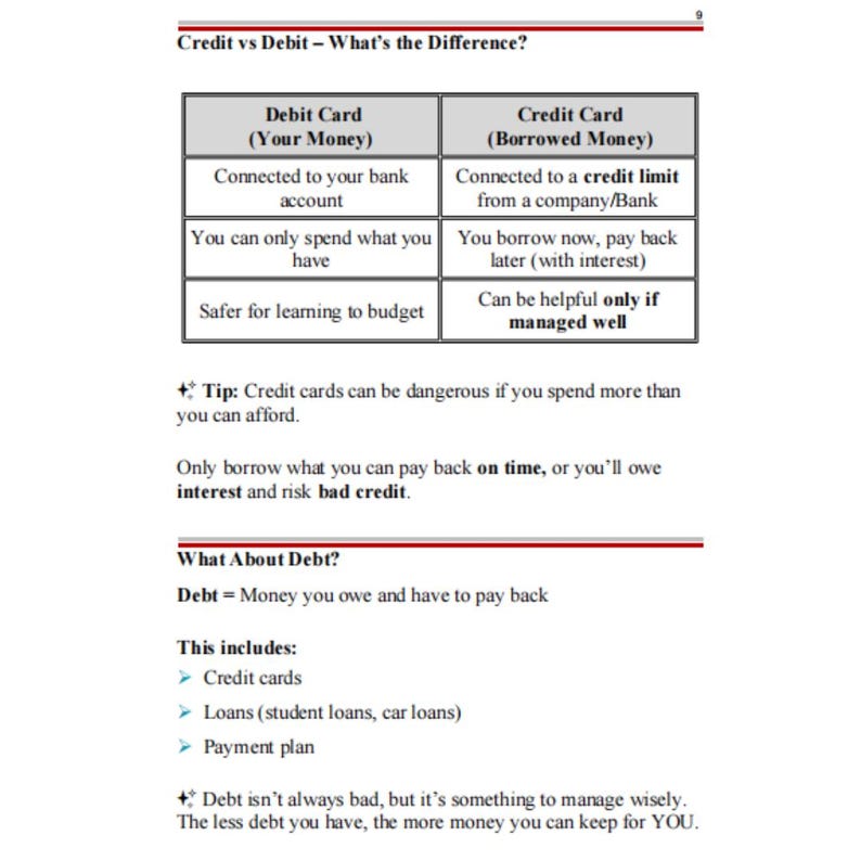 May include: A financial infographic titled "Credit vs Debit - What's the Difference?" with a table comparing debit and credit cards. The text explains how each card works, including spending limits and interest. Additional text discusses debt and its components.