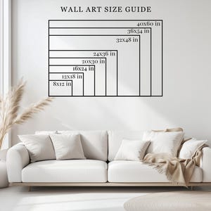 The image is a wall art guide for wall art sizes, providing dimensions for various artworks.