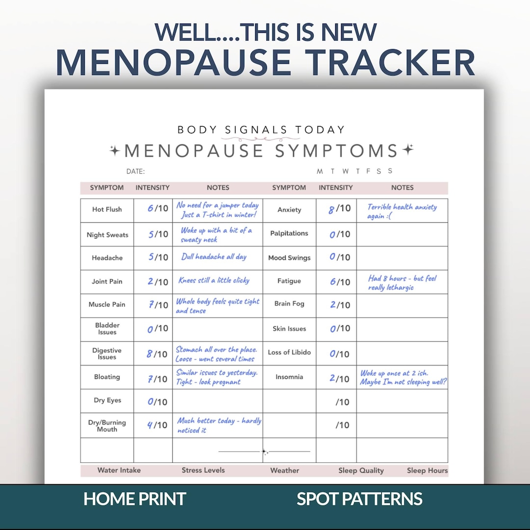 Menopause & Perimenopause Printable Daily Symptoms Tracker. Log Your ...