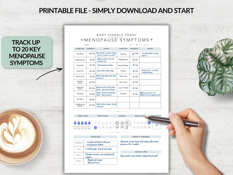 May include: A printable menopause symptom tracker document titled Body Signals Today Menopause Symptoms. The form includes columns for symptom intensity and notes, a water intake tracker, a food log, and sections for today's struggle and today's win.