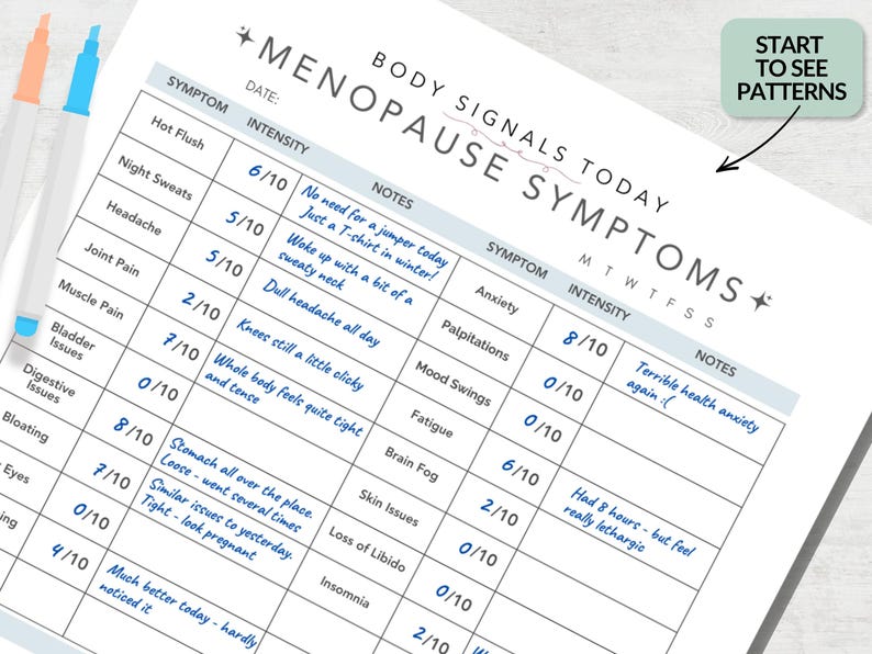 Menopause Tracker, Printable Perimenopause Log, Symptom Chart, PDF image 3