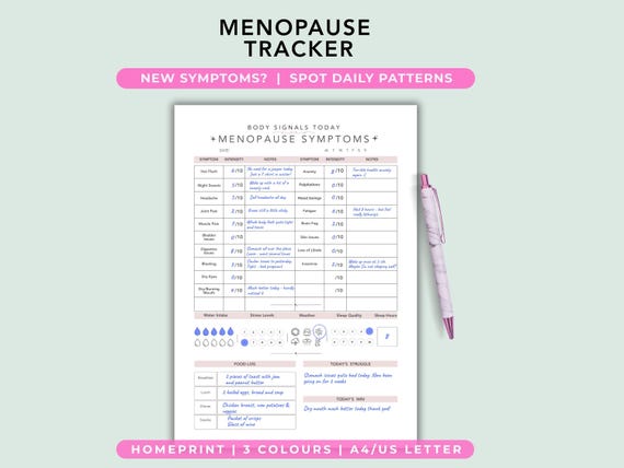 Menopause Tracker, Printable Perimenopause Log, Symptom Chart, PDF