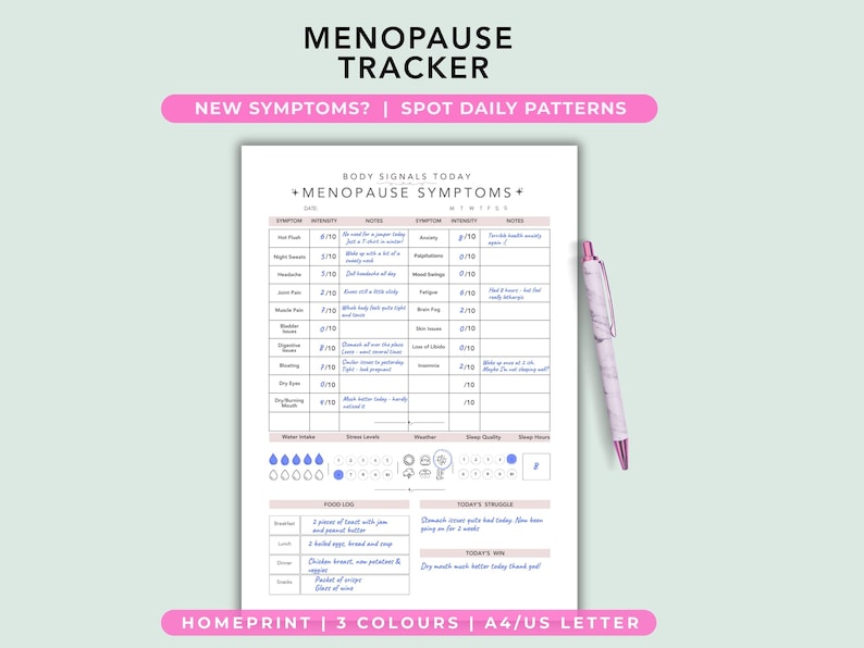 May include: A white paper menopause tracker sheet with black text and pink accents. The form includes sections for body signals, symptoms, intensity, notes, water intake, food logs, and daily struggles. A light pink pen is positioned to the right.