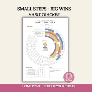 Könnte beinhalten: Ein weißer Gewohnheitstracker mit dem Text "SMALL STEPS - BIG WINS HABIT TRACKER". Der Tracker enthält tägliche und wöchentliche Gewohnheitsabschnitte, einen kreisförmigen Kalender und den Text "March". Das Design integriert Pastellfarben und eine Sternengrafik.