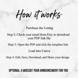 May include: A white background with black text that reads "How it works." Instructions include purchasing the listing, checking email for a PDF link, opening the PDF, and editing the design in Canva. Optional: Announcement editing.