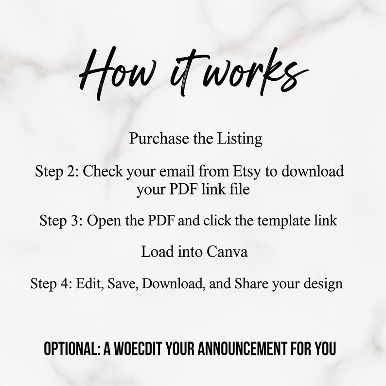 May include: A white background with black text that reads "How it works." Instructions include purchasing the listing, checking email for a PDF link, opening the PDF, and editing the design in Canva. Optional: Announcement editing.