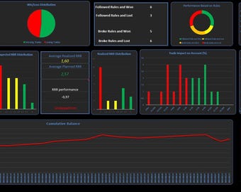 crypto trading journal dark theme template excel