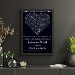 Personalisierte Sternenkarte zum ausdrucken - Personalisierter Nachthimmel Poster, Geschenk für Jahrestag, Geburtstag oder einen besonderen Moment
