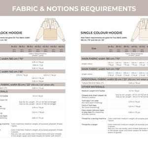 May include: A sewing pattern sheet with fabric and notion requirements for color block and single-color hoodies. Includes size charts, fabric width, and material details in inches and yards.