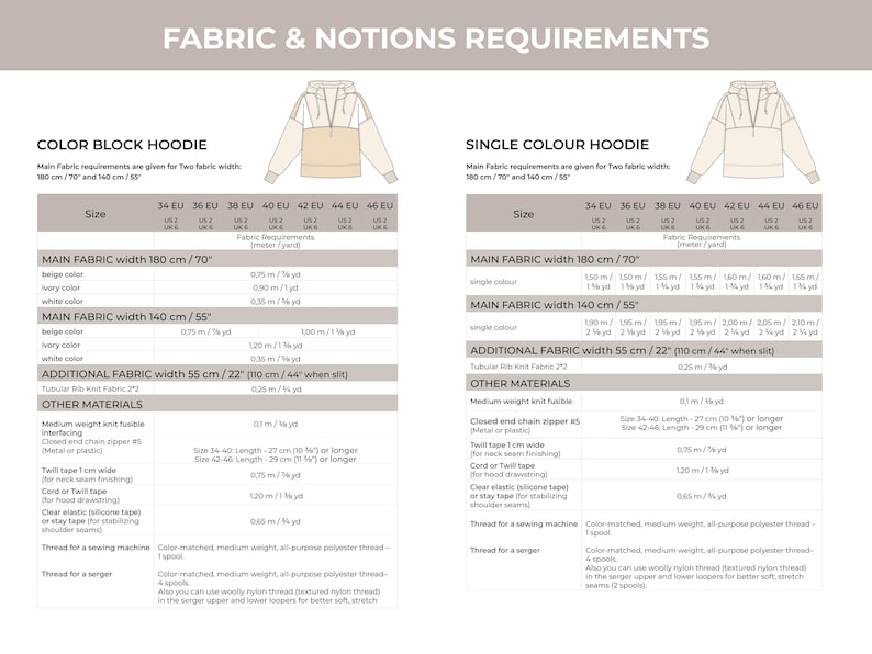 May include: A sewing pattern sheet with fabric and notion requirements for color block and single-color hoodies. Includes size charts, fabric width, and material details in inches and yards.