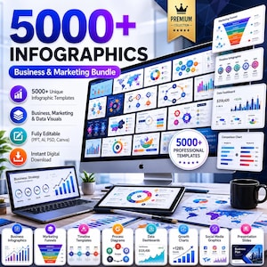 May include: A digital bundle of 5000+ infographics for business and marketing, displayed on a computer monitor, laptop, and tablet screen. The graphics include charts, funnels, timelines, and data dashboards with text labels for professional use.