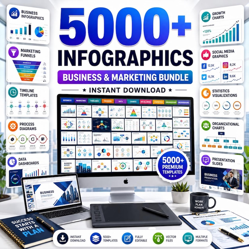 May include: A digital bundle of 5000+ infographics for business and marketing, displayed on a computer monitor and laptop screen. The set includes various charts, diagrams, and presentation templates, alongside a notebook and a black mug with text.
