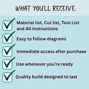 May include: A teal background with white text that reads "WHAT YOU'LL RECEIVE:" followed by a list of items. Each item has a checkmark in a teal box. The list includes material and tool lists, diagrams, and immediate access.