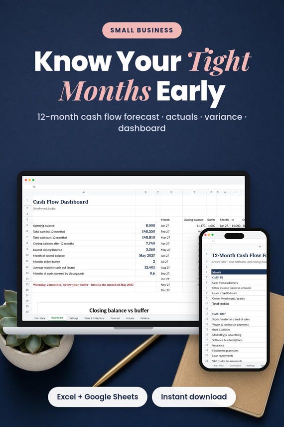 12-Month Cash Flow Forecast Spreadsheet, Small Business Dashboard, Cash Flow Spreadsheet, Small Business Budget, Financial Forecast Template