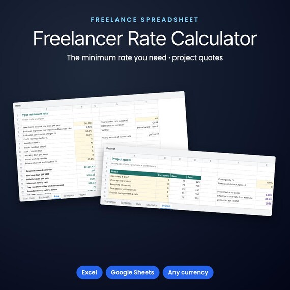 Freelancer Rate Calculator, Hourly Rate & Project Price Sheet, Freelance Rate Calculator, Hourly Rate Calculator, Project Pricing