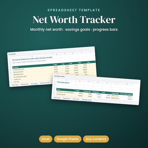Net Worth & Savings Goal Tracker Spreadsheet, Monthly, Any Currency, Net Worth Tracker, Savings Tracker, Savings Goal Spreadsheet