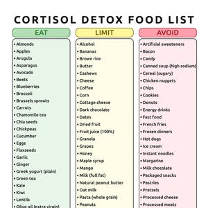 Elenco stampabile di alimenti per la disintossicazione dal cortisolo / Dieta per il recupero dal burnout / Guida rapida al ripristino delle ghiandole surrenali / Alimenti per la stanchezza cronica / Formato Letter, A4 / Download digitale