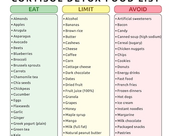 Cortisol Detox Food Printable | Burnout Recovery Diet | Adrenal Reset Cheat Sheet | Chronic Fatigue Foods | Letter, A4 | Digital Download