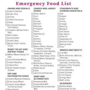 Może przedstawiać: Biała lista kontrolna z tytułem Emergency Food List w różowym tekście, podzielona na kategorie, w tym Grains and Cereals, Canned and Jarred Goods, Condiments, Ready-to-Eat Foods, Dry and Dehydrated Foods, Dairy Alternatives, Snacks oraz Beverages.