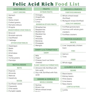 Puede incluir: Una tabla informativa blanca titulada Folic Acid Rich Food List con encabezados y texto en verde. Clasifica los alimentos en verduras, frutas, panes, aperitivos, fuentes de proteínas, frutos secos, semillas, lácteos, cereales, legumbres y varios.