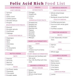 Lista de alimentos ricos en ácido fólico / Inventario de alimentos con vitamina B9 / Opciones ricas en folato / Lista de verificación maestra imprimible / Tabla de nutrición para el bienestar dietético