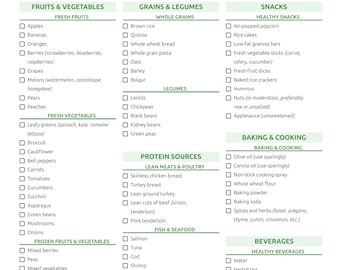 Low Fat Grocery List | Heart Healthy Diet | Digital Grocery Guide | Lean Meal Planning | Lowfat Food Checklist | Weight Loss | A4, Letter